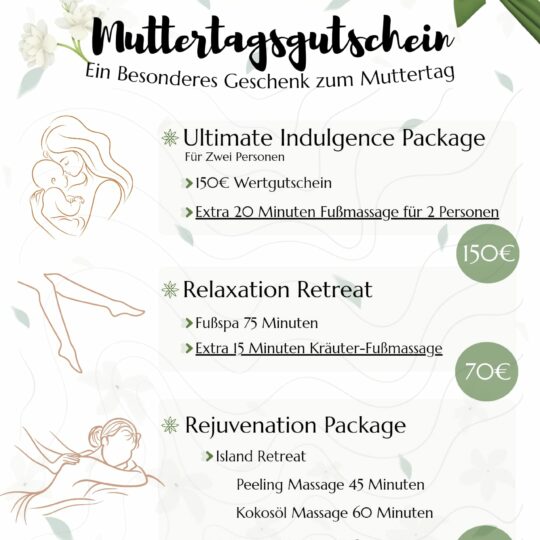 Muttertags Gutschein